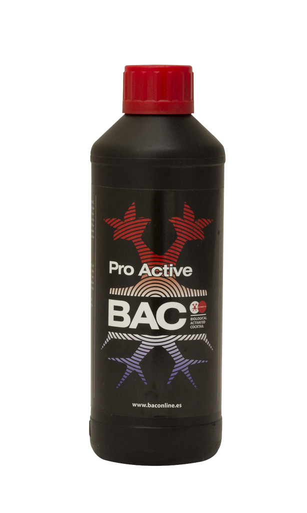 Pro-Active BAC