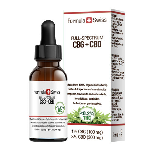 Aceite Serum de CBG 1% en MCT 10ml