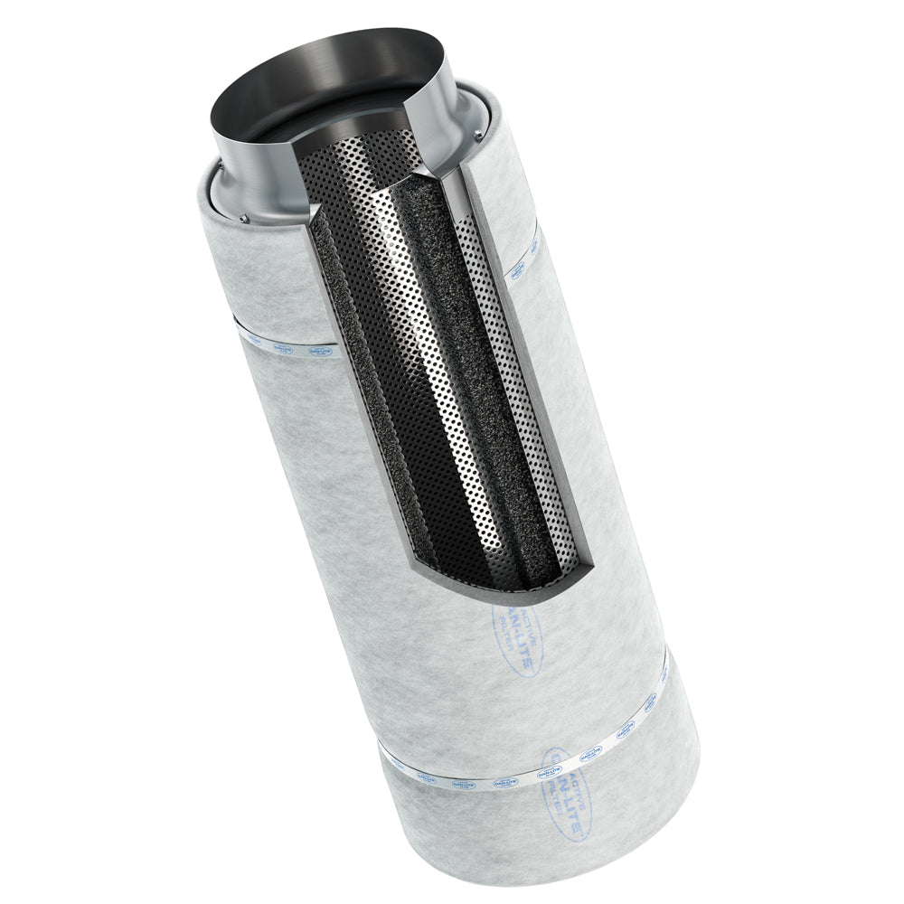 Filtro CAN-Lite 3500 355x100cm 3500m³